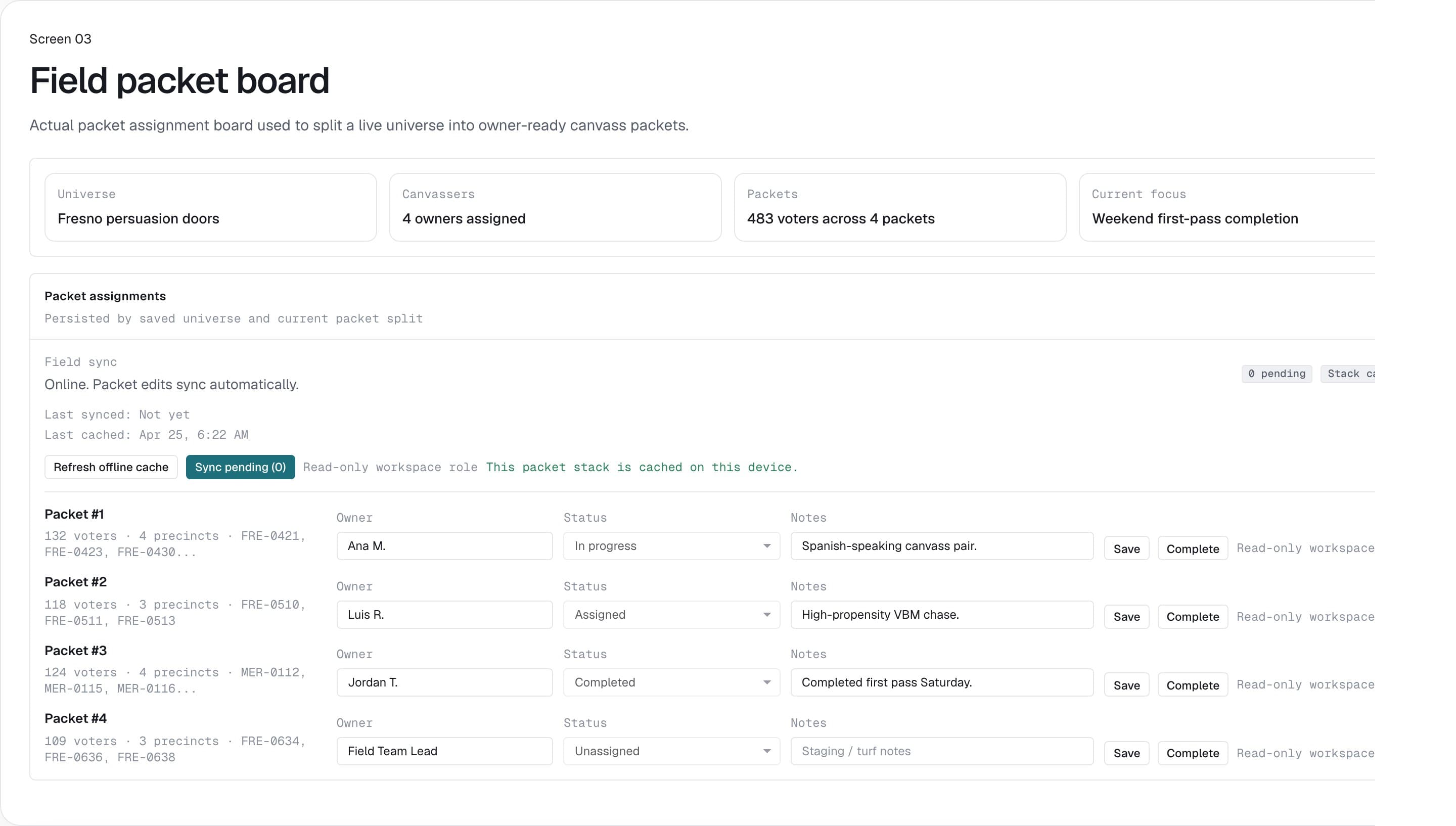 CA Voter field packet board with packet ownership and status.